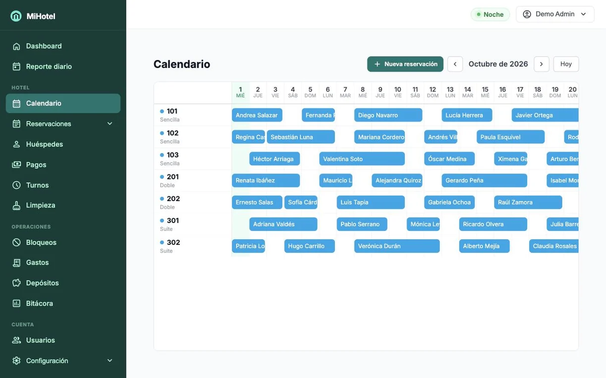 Calendario de MiHotel