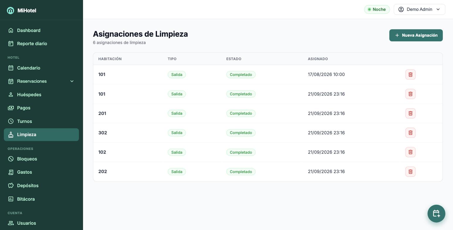 Asignaciones de limpieza